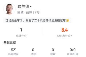 世界杯串行_在线直播_免费高清观看_进球集锦