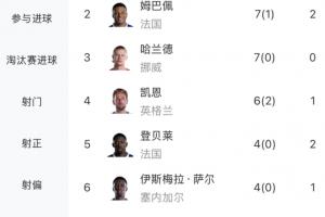 在线观看欧冠巴尼亚卢卡战士vs索菲亚利夫斯基直播_无插件免费观看