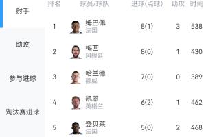 阿根廷vs佛得角_在线免费观看_免费视频录像回放