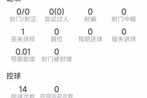 世界杯直播_免费观看入口_赛后录像回放
