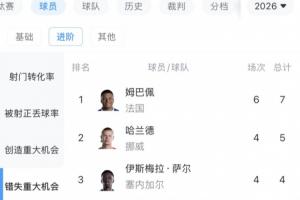 免费观看勇士vs热火直播_无插件在线免费观看