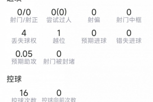 波特兰火焰vs华盛顿神秘人_免费视频直播_高清无插件观看