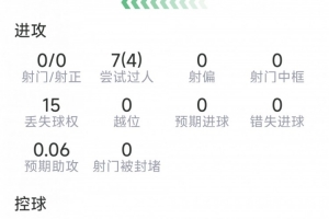 免费观看U17女世界杯科特迪瓦女篮U17vs澳大利亚U17女篮直播_无插件在线免费观看