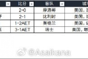 湖人VS公牛_高清免费直播_无插件在线观看入口
