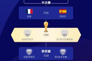 德国VS西班牙_高清免费直播_无插件在线观看入口