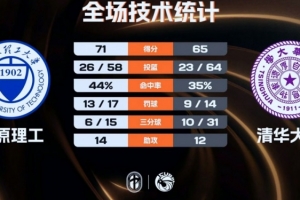 法国vs美国_免费直播入口_全场录像回放