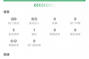 民主刚果vs乌兹别克斯坦直播_免费高清观看_首发阵容_战术解读