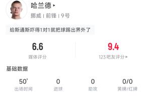 丹麦世界杯直播_免费观看_实时比分_赛后总结