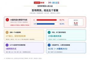 深圳VS山东直播_免费观看入口_赛后录像回放