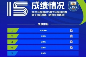 NBA篮网VS湖人直播_在线观看_免费录像回放_赛事前瞻