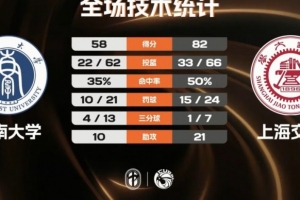 瑞典VS日本直播_在线观看_免费录像回放_赛事前瞻