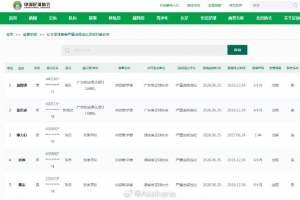 广东铭途U16和张家界队严重违规违纪人员 禁赛被列入全国范围执行