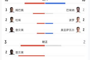 U17女篮世界杯新西兰U17女篮VS意大利U17女篮_高清直播_无插件在线观看