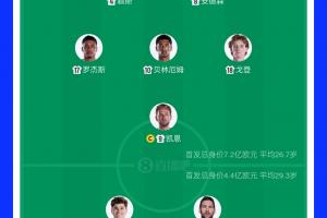 世界杯不稳定在线直播_免费高清直播