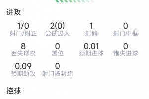 巴西vs阿根廷_高清直播_无插件在线观看