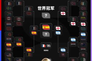 世界杯科特迪瓦vs挪威在线直播_免费高清直播