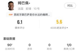 世界杯首发阵容直播_免费观看入口_赛后录像回放