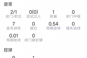 中乙温州vs贵州贵阳竞技直播_无插件在线免费观看