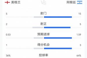 最新日本VS瑞典直播_无插件免费在线观看
