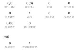 免费观看西班牙vs克罗地亚直播_无插件在线免费观看